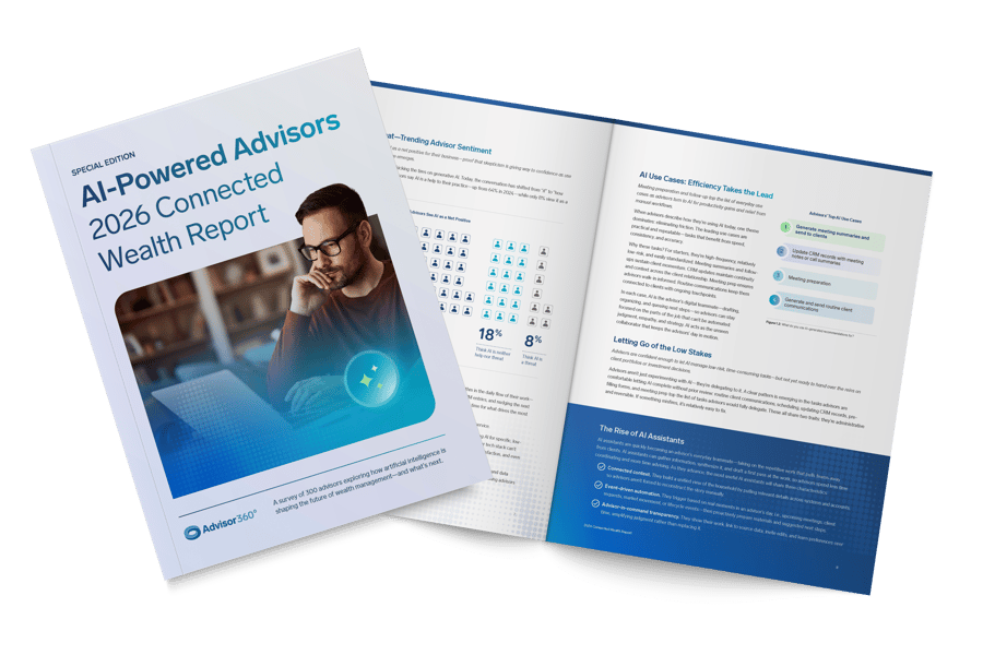 AI-Powered Advisors - 2026 Connected Wealth Report cover and two pages of charts
