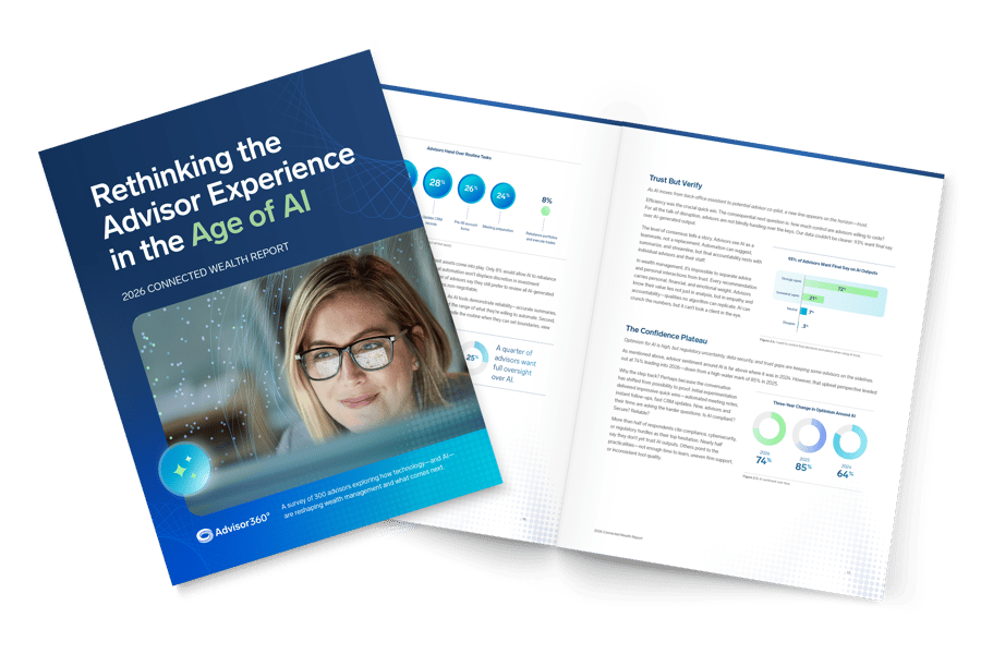 2026 Connected Wealth Report cover and two interior data pages