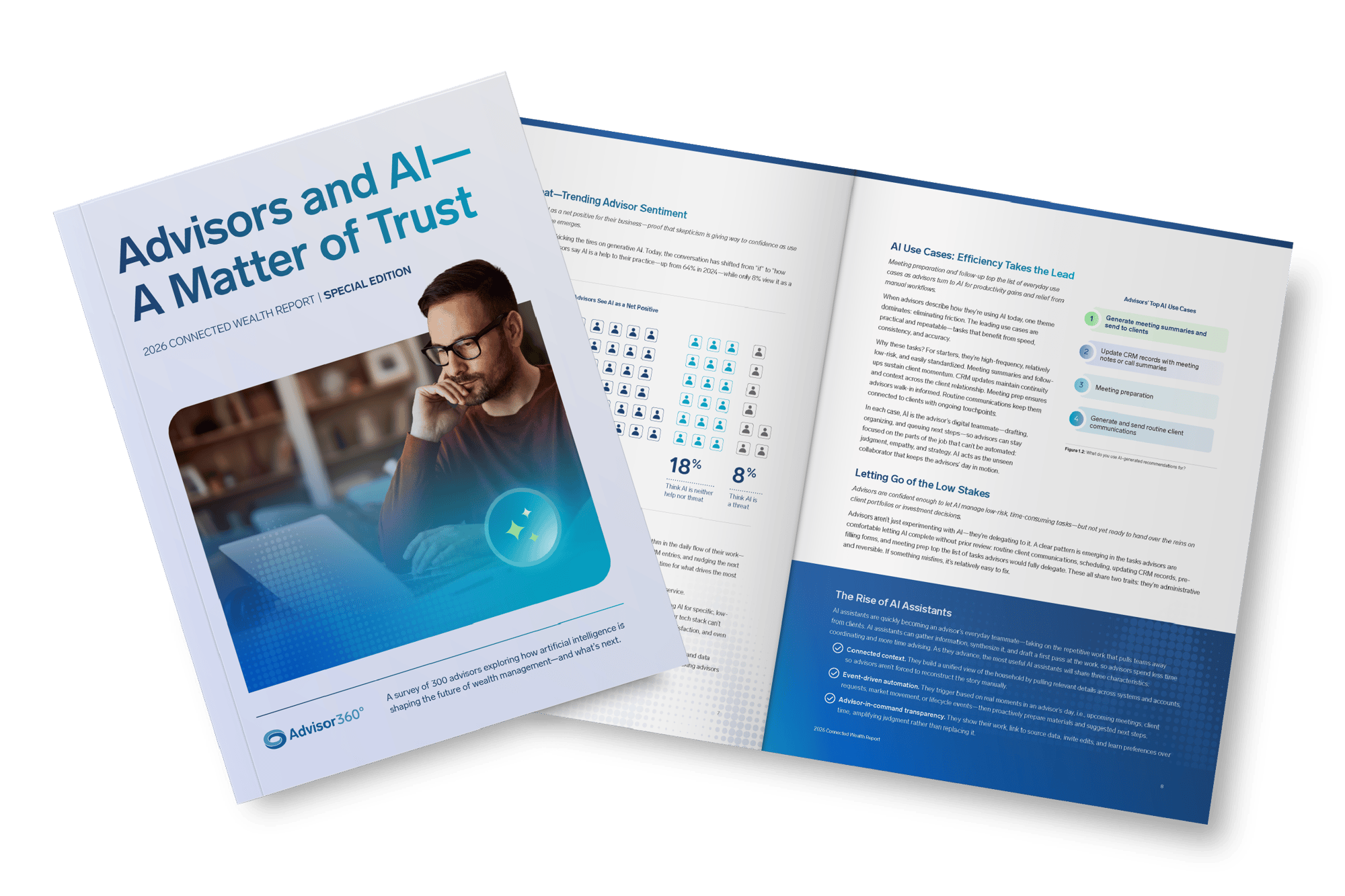 Advisors and AI - A Matter of Trust - Connected Wealth Report 2026 cover and two pages showing stats and outcomes