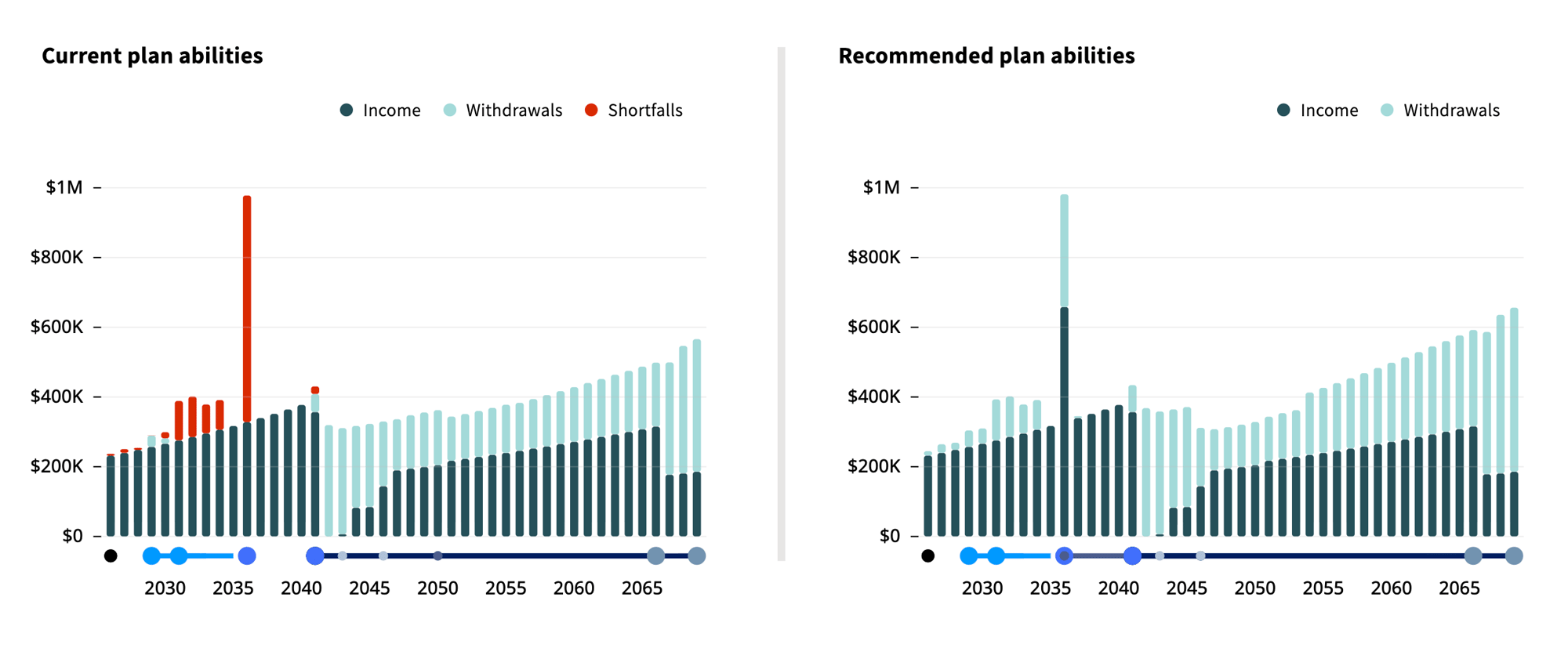 Step 4 Fin Planning Screenshot 2026-04-20 at 9.48.56 AM