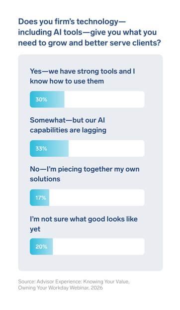 Webinar_Stats_Graphic