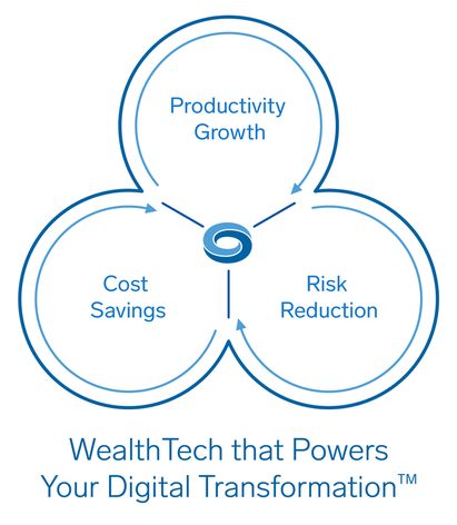 wealthtechthatpowersdigitaltransformation