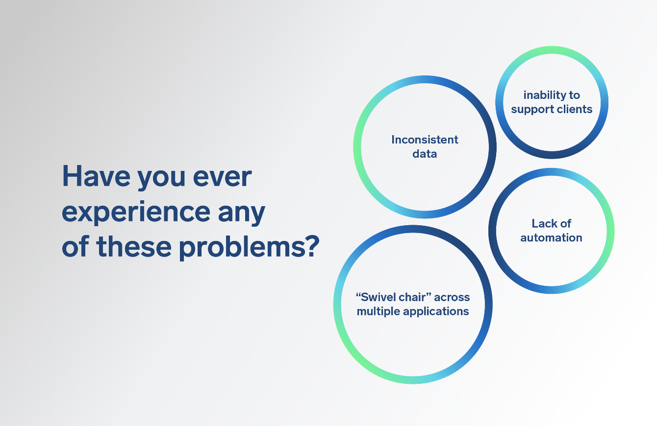 Wealth tech problems graphic