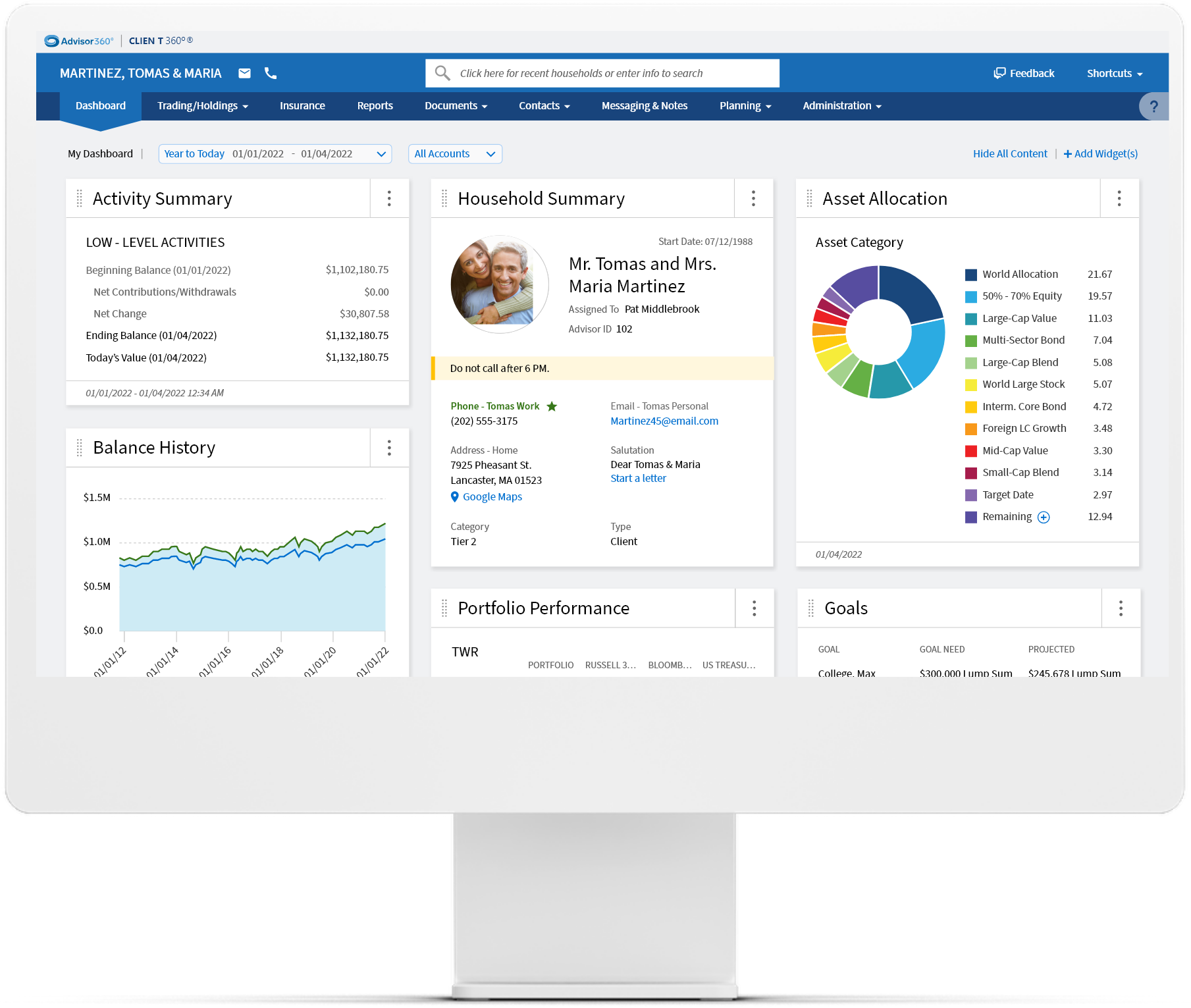 Screenshot of Client360 dashboard