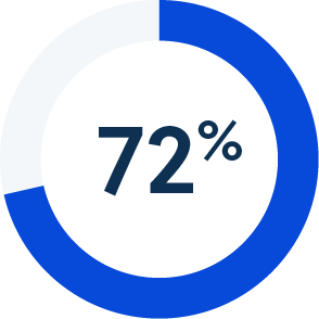 pie_chart__72
