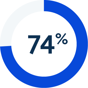 pie_chart__74
