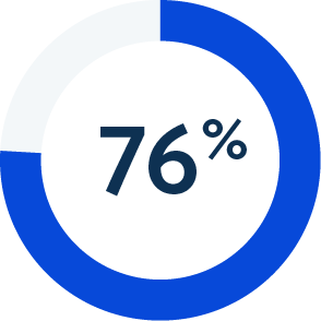 pie_chart__76